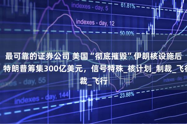最可靠的证券公司 美国“彻底摧毁”伊朗核设施后，特朗普筹集300亿美元，信号特殊_核计划_制裁_飞行