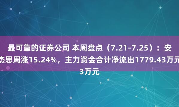 最可靠的证券公司 本周盘点（7.21-7.25）：安杰思周涨15.24%，主力资金合计净流出1779.43万元